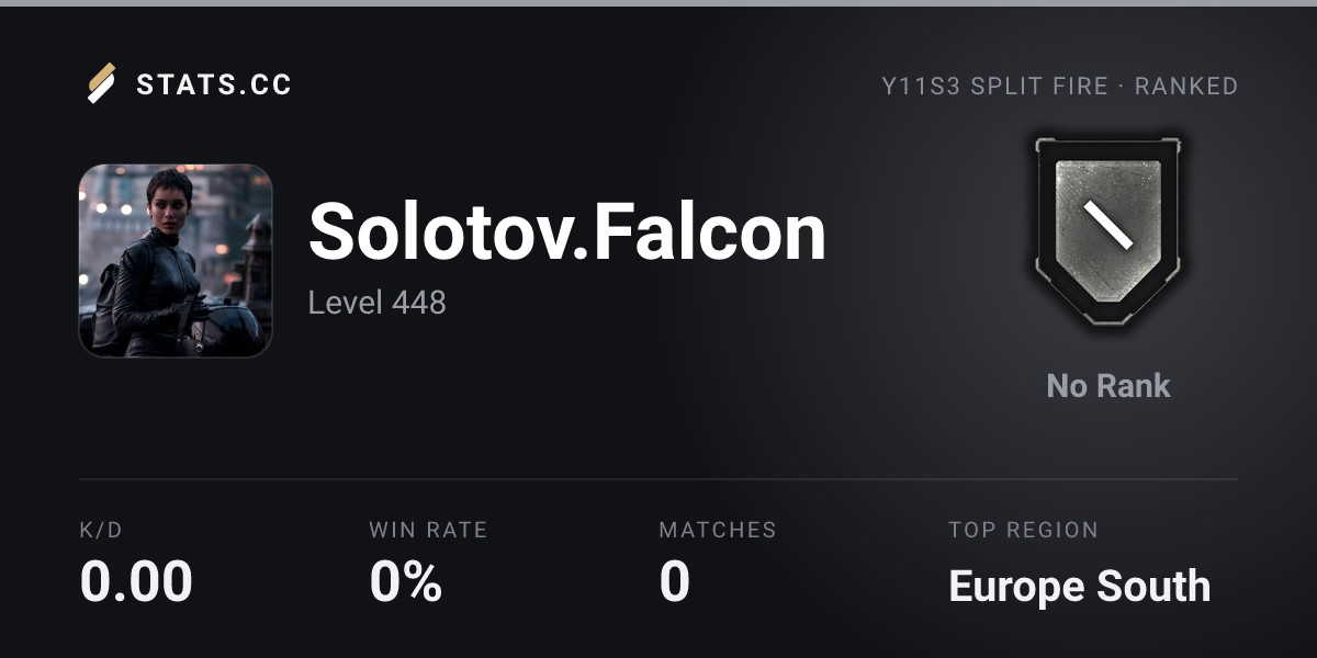 Siege Stats - Stats.CC Solotov.Falcon - Rainbow Six Siege Player Stats